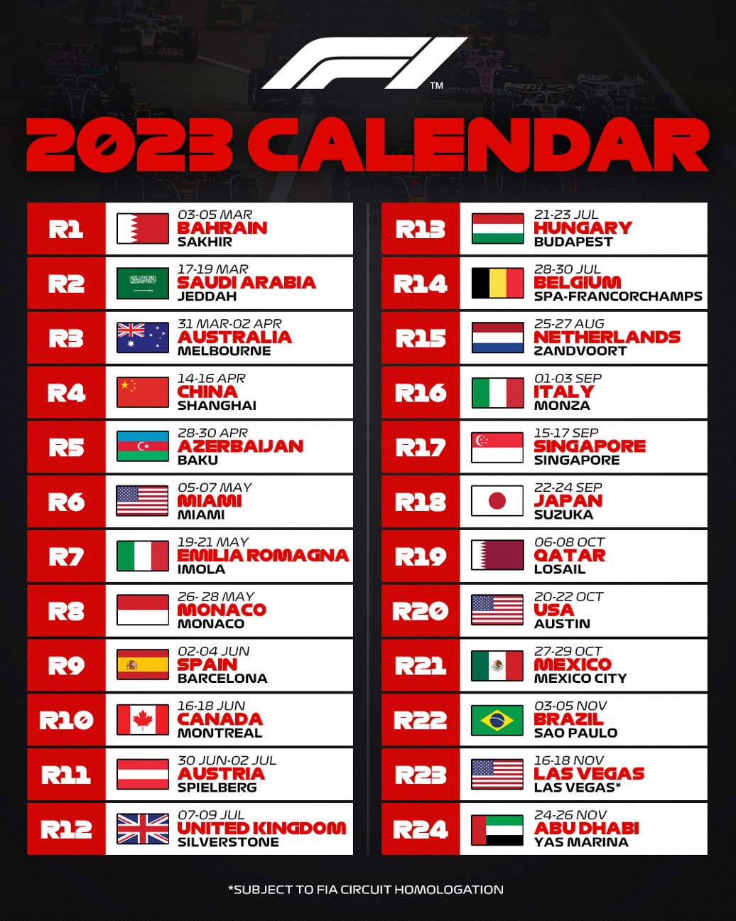 F1 2025 Calendar With Race Dates - alisun margot
