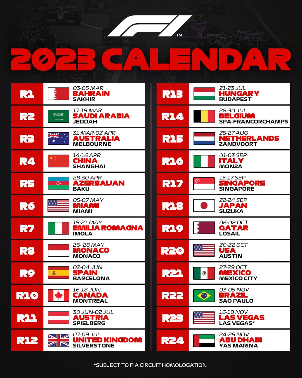 Formula 1 Announces Ambitious 2025 Calendar With 24 Races Calendar