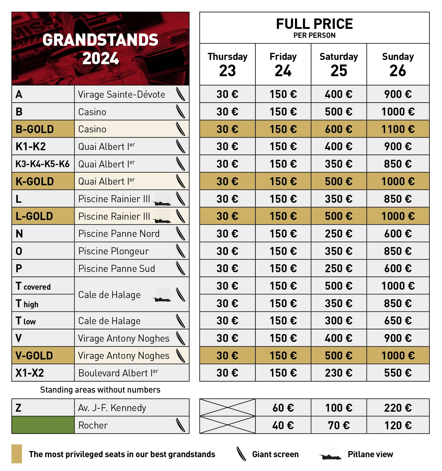 Prices Formula 1 Grand Prix de Monaco 2024