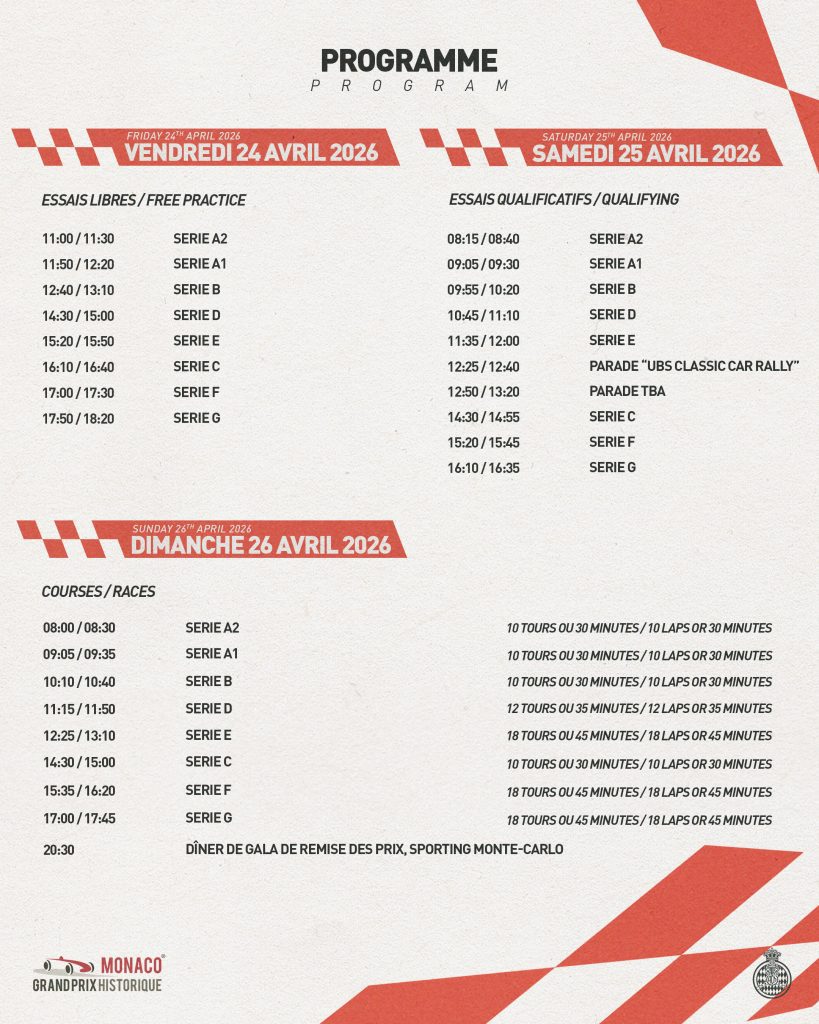 Program - Grand Prix de Monaco Historique 2024